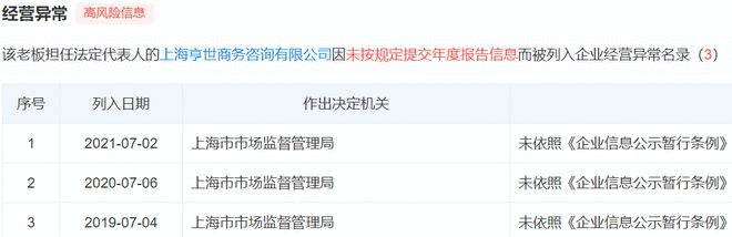 火爆全网的金融圈“人类高质量男性”,真实身份只是上海的外汇徐经理?