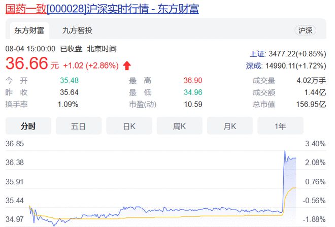 重大发现！新冠特效药有望出现，而且对德尔塔有效？