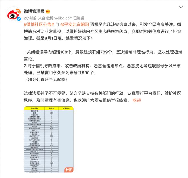 封杀！有账户在吴亦凡事件中造谣、诱导集资、恶意洗地，微博、微信同时出手