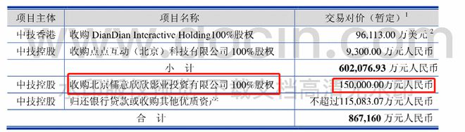 资本强捧：吴亦凡上位记